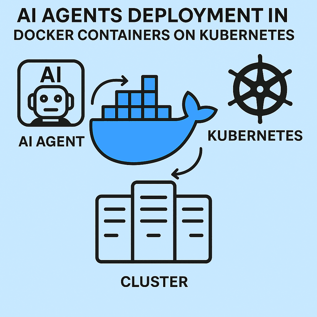 ai-security