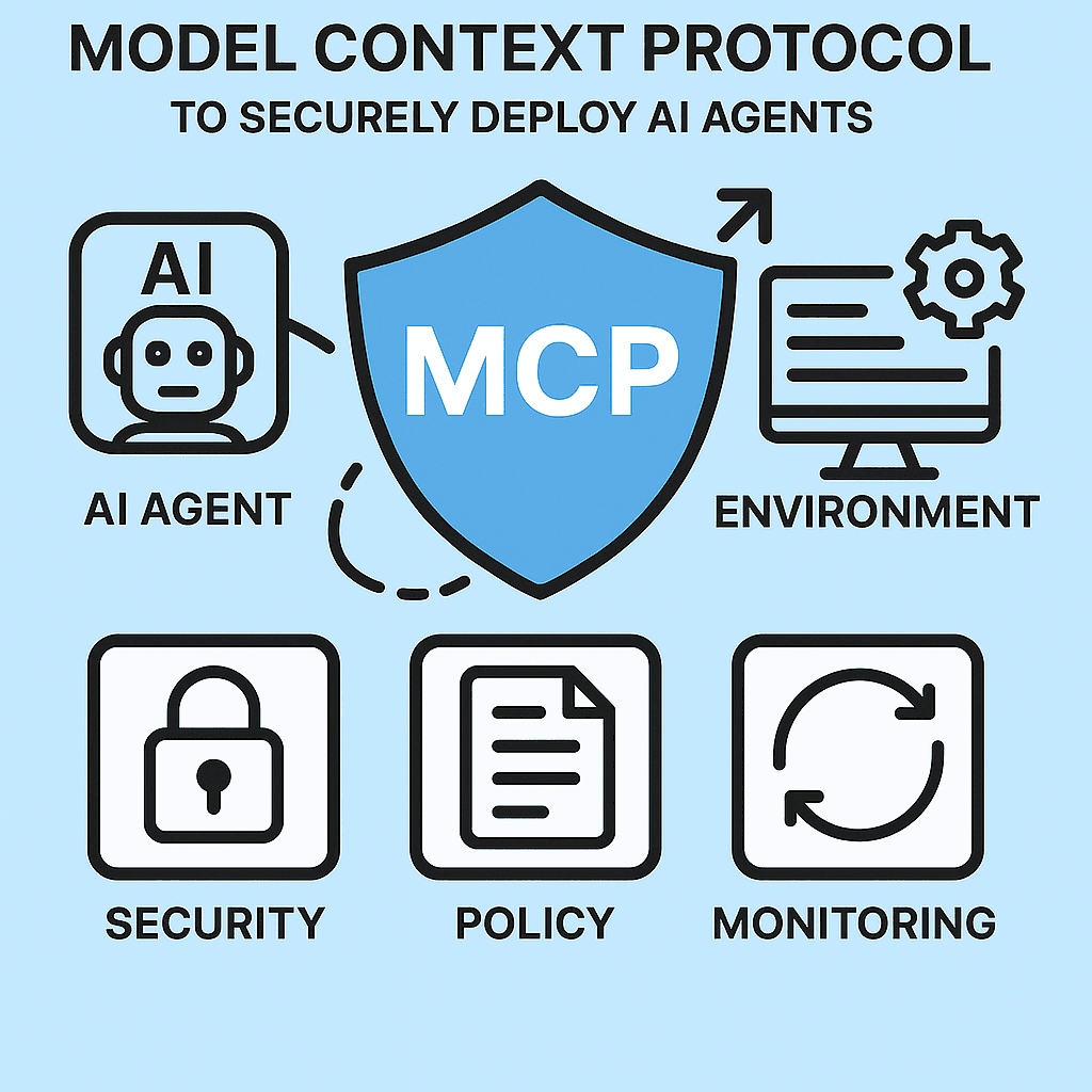 mcp-security